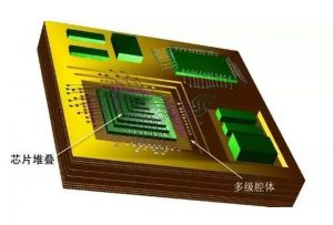 3D存儲(chǔ)芯片