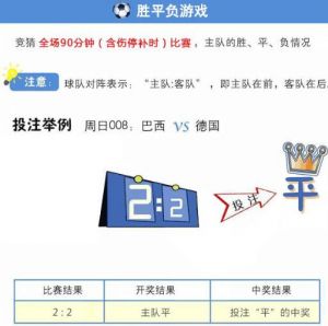 競(jìng)彩足球游戲方法 競(jìng)彩足球游戲方法