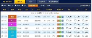 競(jìng)彩足球比分 競(jìng)彩足球比分