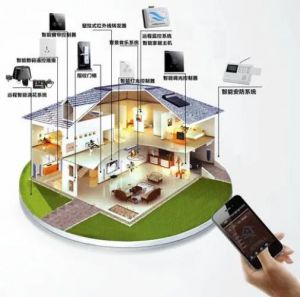 全屋智能 全屋智能