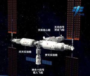 中國(guó)空間站 中國(guó)空間站