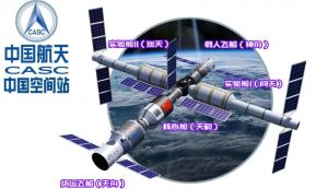 中國(guó)空間站 中國(guó)空間站
