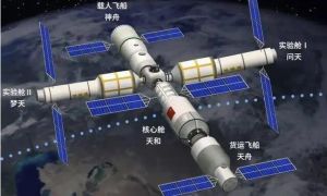 中國(guó)空間站 中國(guó)空間站