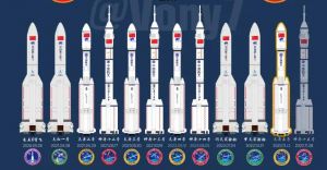 中國(guó)空間站 中國(guó)空間站