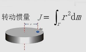 轉動慣量 轉動慣量