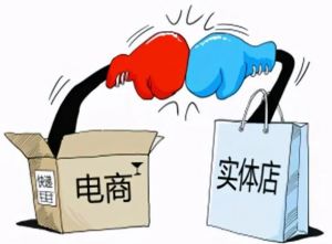 實(shí)體經(jīng)濟(jì)