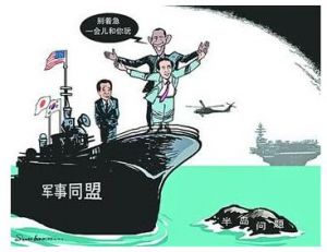 軍事同盟 軍事同盟