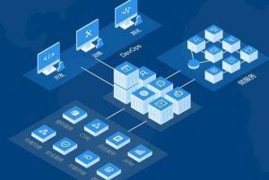 信息系統(tǒng) 信息系統(tǒng)