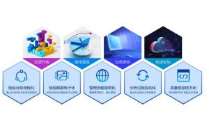 信息系統(tǒng) 信息系統(tǒng)