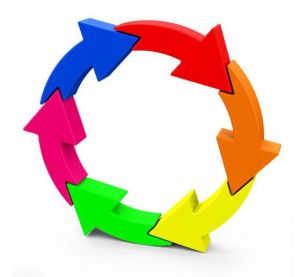 大循環(huán) 大循環(huán)