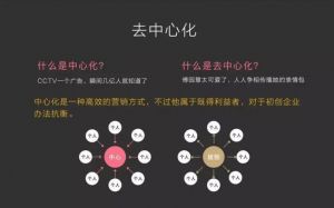 去中心化 去中心化