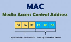 MAC