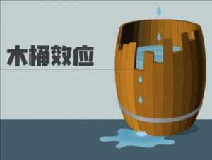 木桶效應(yīng)
